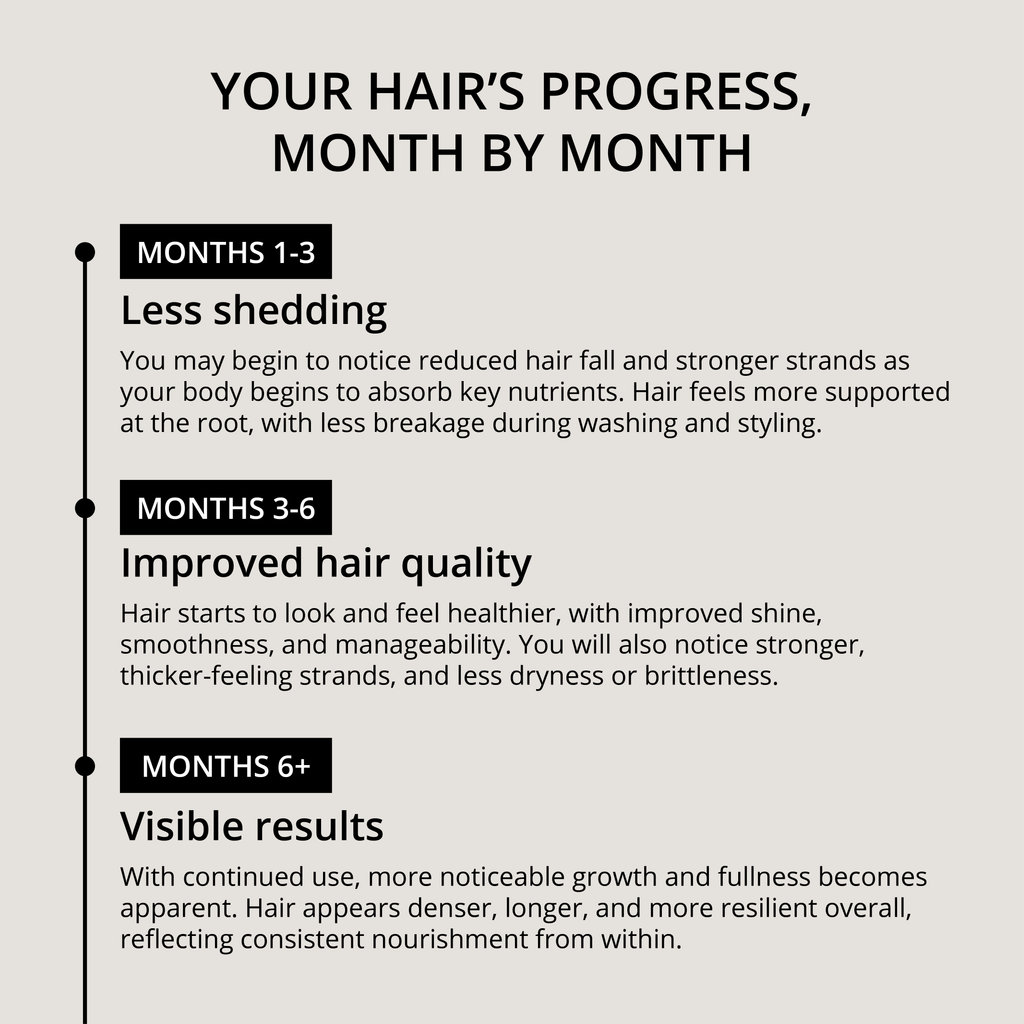 HAIR FOOD | MENS