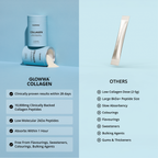COLLAGEN - 15 DAY SUPPLY