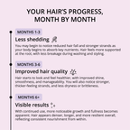 HAIR FOOD - Hair Vitamins, 1 Month Supply
